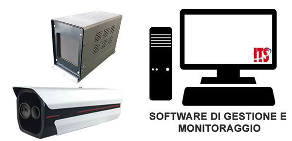 Telecamere termografiche