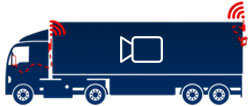 Videocontrollo Truck