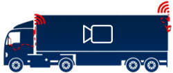 Videocontrollo Truck